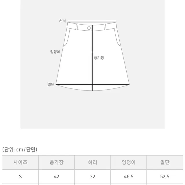 생지치마