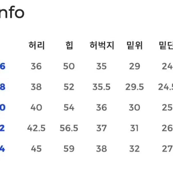 [34] 데케트 미드 라이즈 와이드 진 블랙 중고 판매