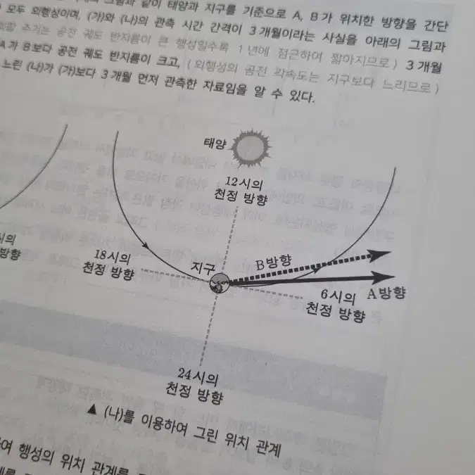 2025 지구과학2 엣지 시대인재 지2 01~04권