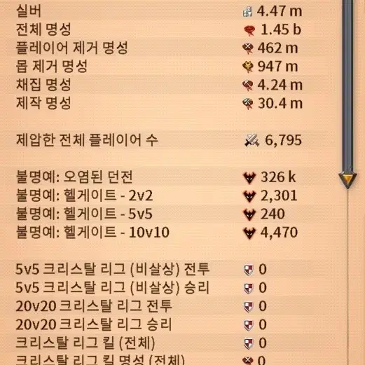 숙작 잘 된 알비온 albion 서부 계정 팔아요