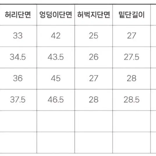 (새상품) 여름 경량 데님 팬츠 하이웨스트 진청 롱L size