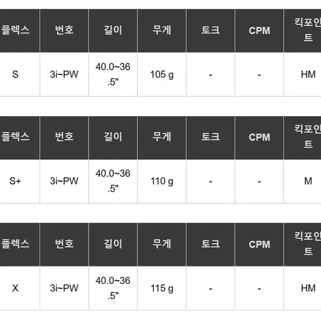 트루템퍼 프로젝트 엑스 PROJECT X 로딩존 IO 아이언 스틸샤프트