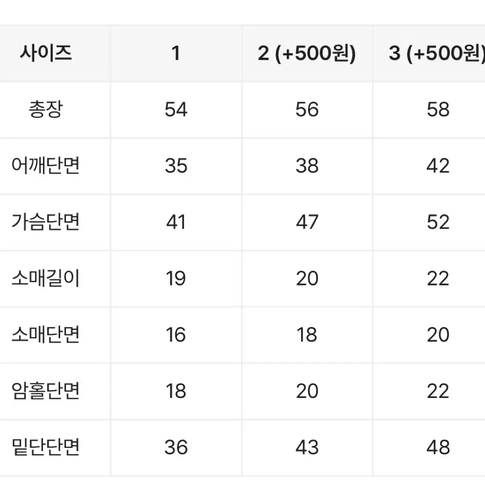 통통 나시 레이어드 어깨 리본 포인트 가디건 3