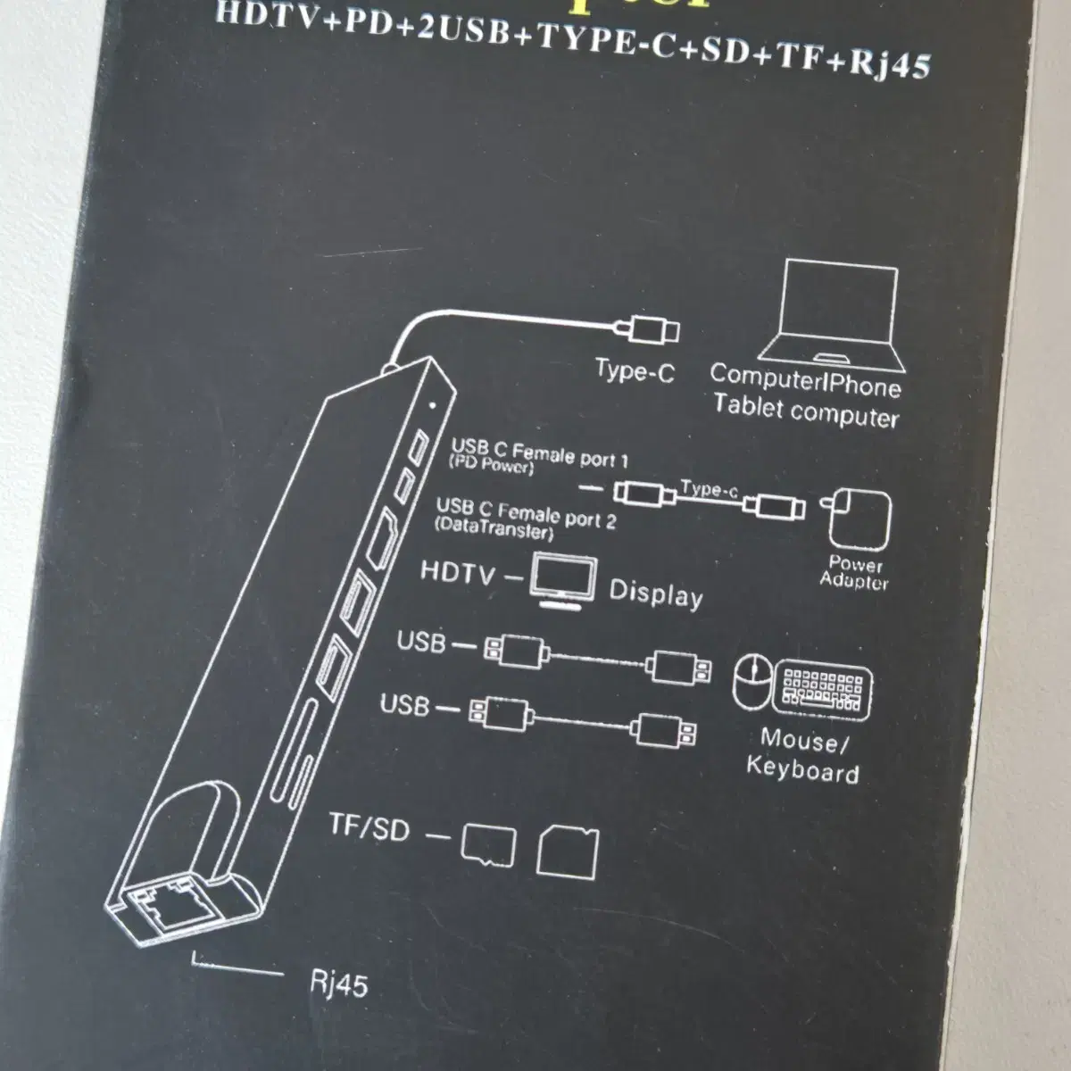 usb멀티허브c타입 hdm 미개봉 새거