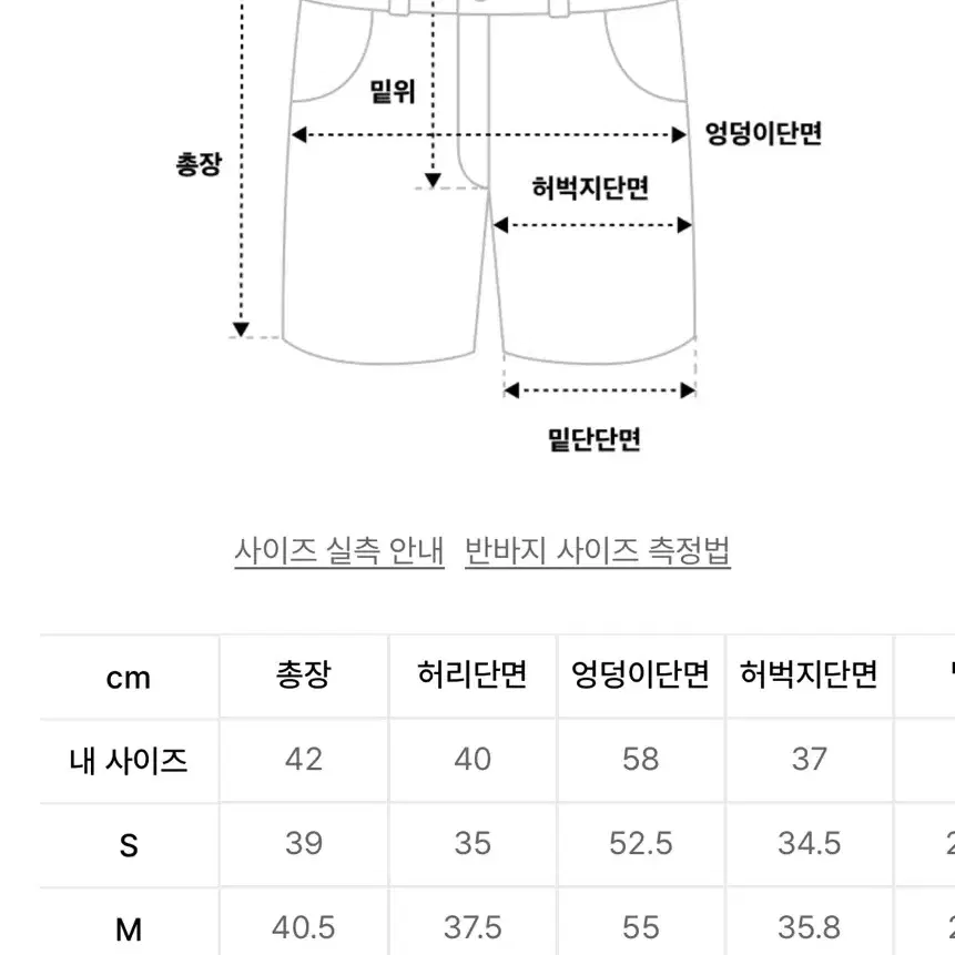 L 살로몬 6인치 반바지 쇼츠 32