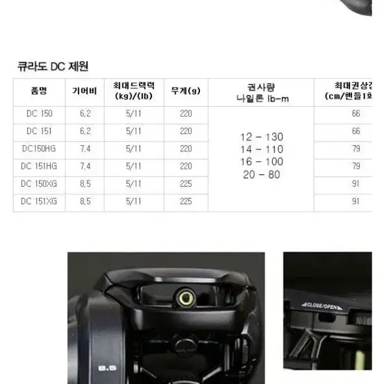 시마노 큐라도DC  151HG  배스릴