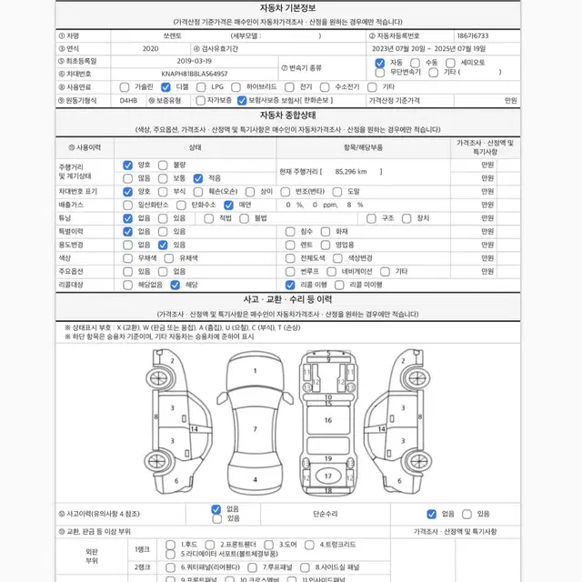 더 뉴 쏘렌토 2.2 2WD 마스터 등급