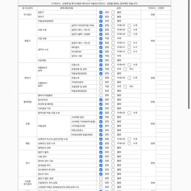 더 뉴 쏘렌토 2.2 2WD 마스터 등급