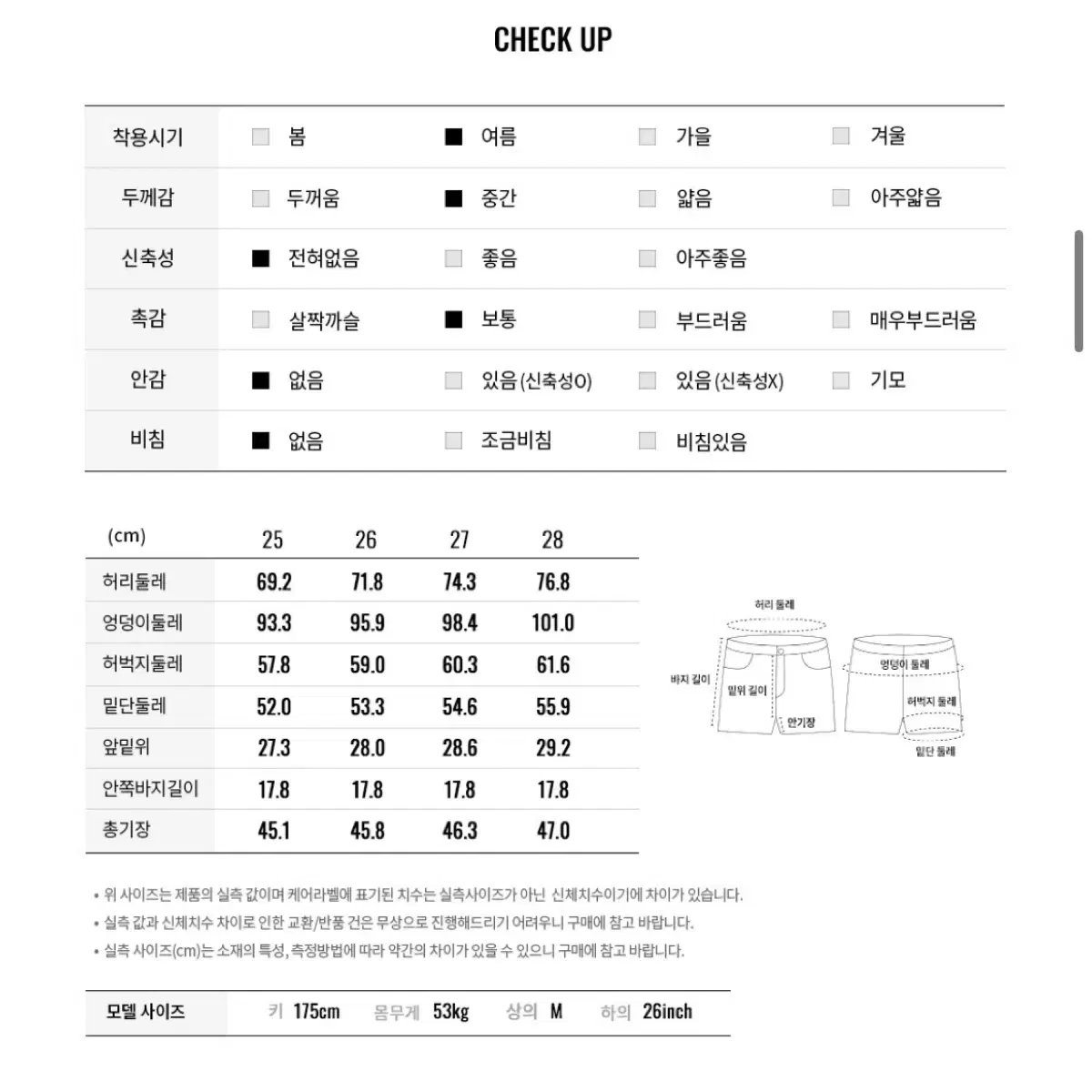 지오다노 데님 하프숏 흑청바지