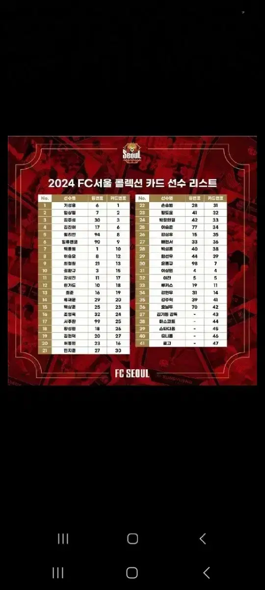 24 fc서울 컬렉션 축구카드 41장 풀셋(기성용 린가드 로고등)