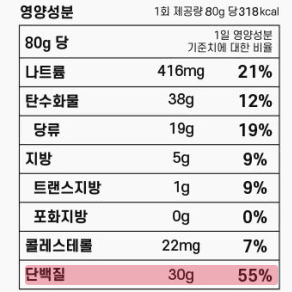 [2+1 한가위특가/본사판매] 유에스게이너 고급 탄수화물프로틴 체중증가