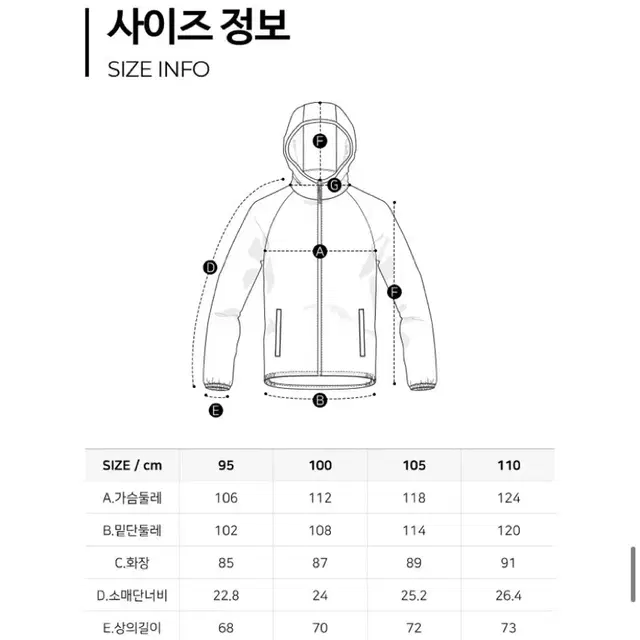 밀레 방풍자켓 100사이즈 새상품