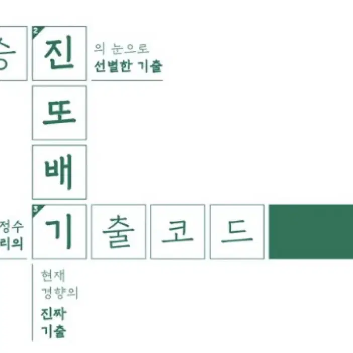 구매합니다) 양승진 진또배기코 공통 확통