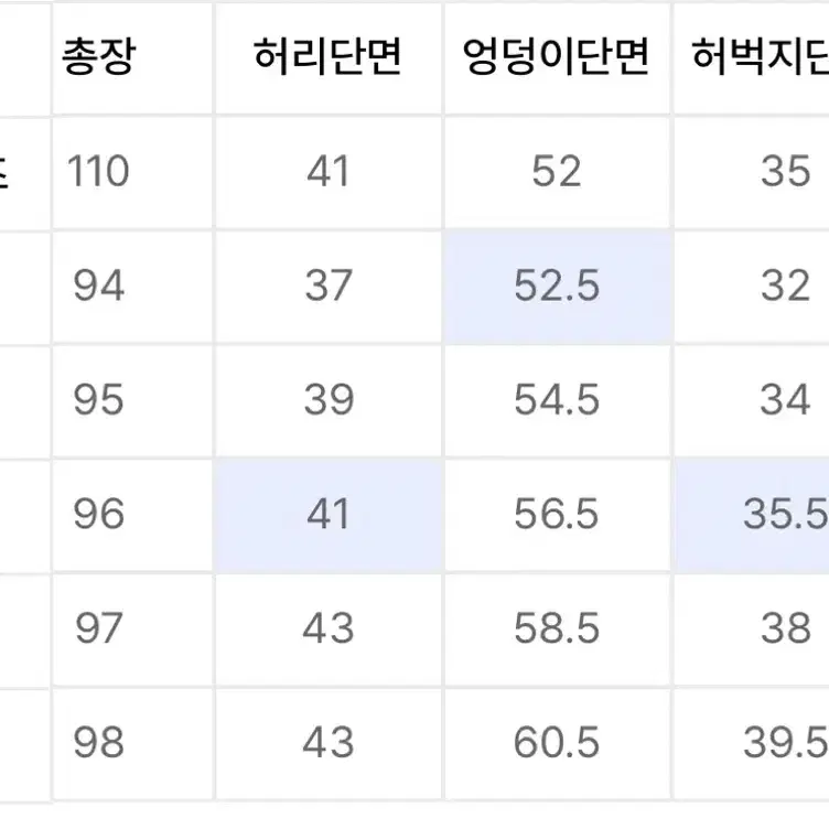 [s급] iro 이로 cdp 비건 레더 카고팬츠 L 골프