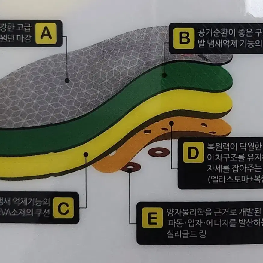 [미개봉] 실리콘 라텍스 키높이 깔창, 골프경기력 향상