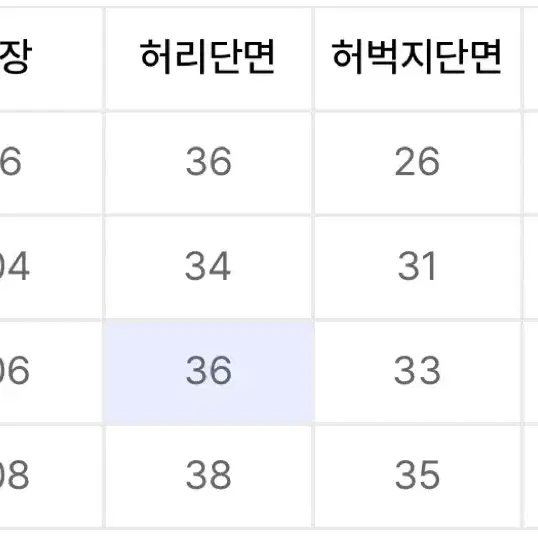 새상품 라퍼지스토어 린넨 트워스드커브드 와이드팬츠 s사이즈 팝니다