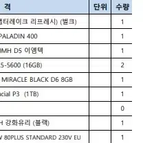 고성능 PC I5-14600KF DDR5 32gb GTX 4060