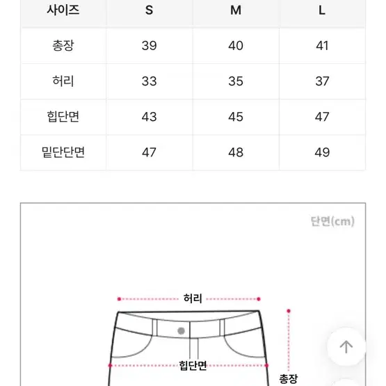 에이블리 교신 토플러X 하이틴 파스텔 스커트 친환경 에코 A라인 데님치마