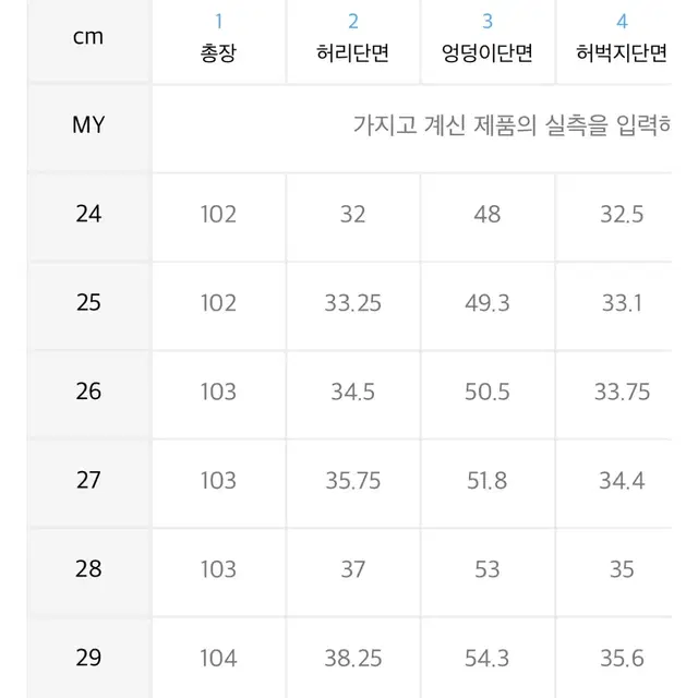 새제품 무신사 스탠다드 우먼즈 와이드 카고팬츠 라이트 그레이