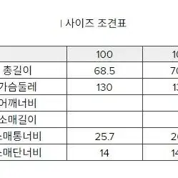 (새상품)커스텀멜로우 블랙라벨 이태리 경량 후드 파카