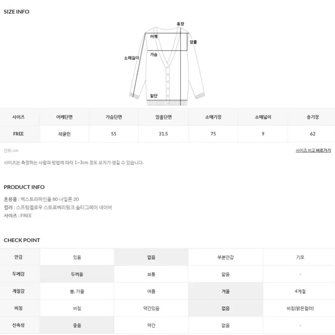 언더비 Dorothy 니트 가디건