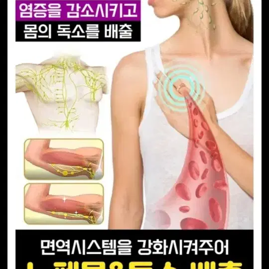 지방연소연소 독소배출 다이어트 티타늄반지 골드 큐빅 새상품