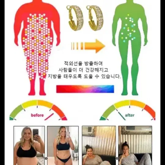 지방분해촉진 원적외선방출 부종 감소 다이어트링 귀걸이  새상품