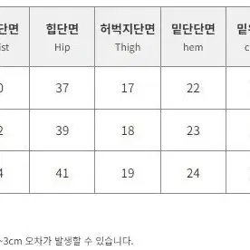 [새상품] 슬림 부츠컷 M 정상가3만스판코튼청바지 슬림세미부츠컷 2728