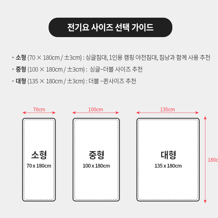 한일 전기장판 전기요 거실 침대 따뜻한 온열 매트 [새제품]