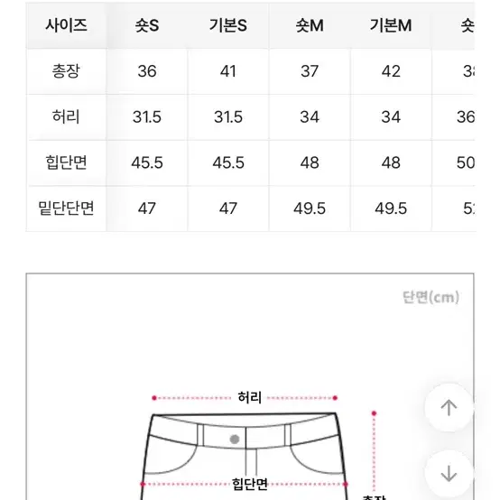 에이블리 앤드모어 하이웨스트 빈티지 워싱 데님 미니스커트 빈티지중청 숏s