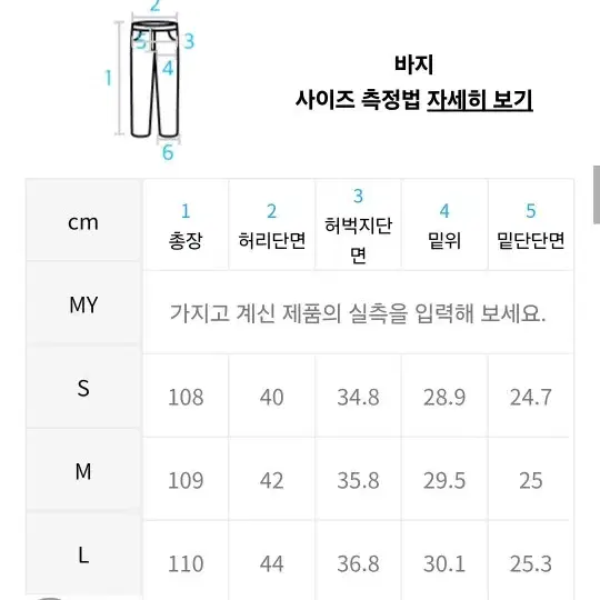 쿠어 데님 팬츠 m    32