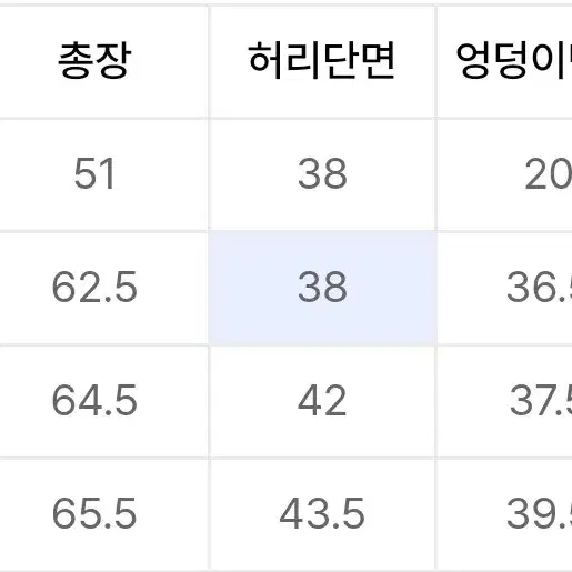 (새상품) 로어즈 버뮤다 팬츠 M