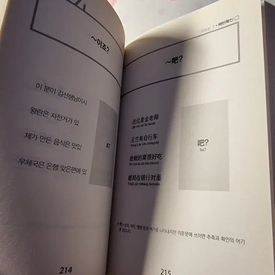 중국어는 뻔한 패턴의 반복이다 독학 교재