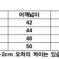 새상품 정품 파타고니아 P-6 롱슬리브 티셔츠 남성 여성  커플티 긴팔티