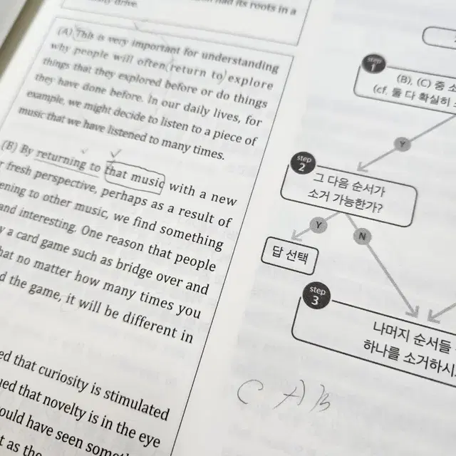 시대인재북스 영어 로지컬마인드