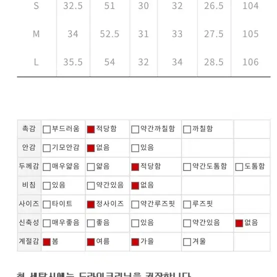 히프나틱 메이드 데님 와이드 M