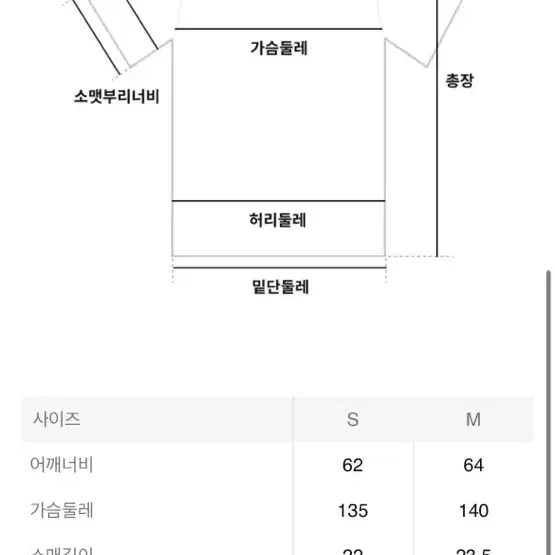 ((급급급처)) 새상품 꼼데가르송 Cdg 오버사이즈 반팔티 L