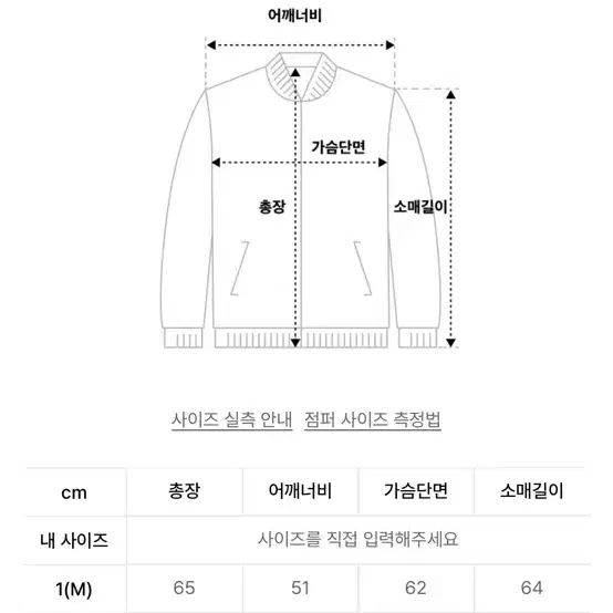 펀치드렁크파티즈 워크자켓