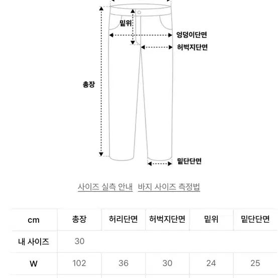 그레일즈 커브드팬츠