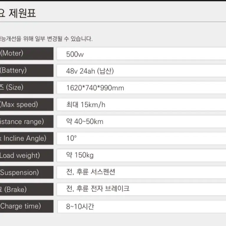 시브코리아 어르신 전동차 홍단이