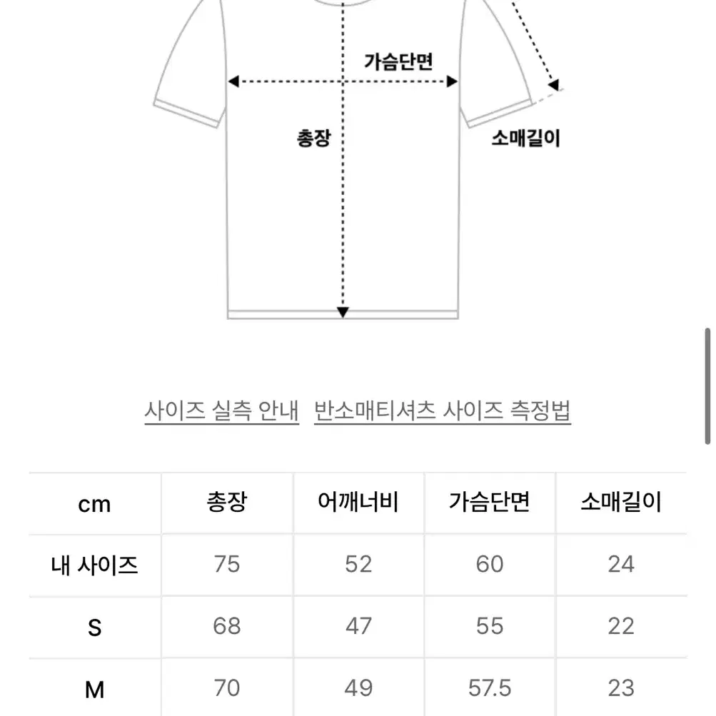 뉴에라x메탈리카 크래쉬 코스 반팔티셔츠