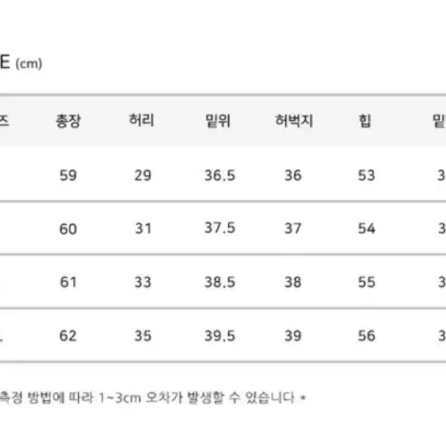 버뮤다 워싱 데님 컷팅 팬츠