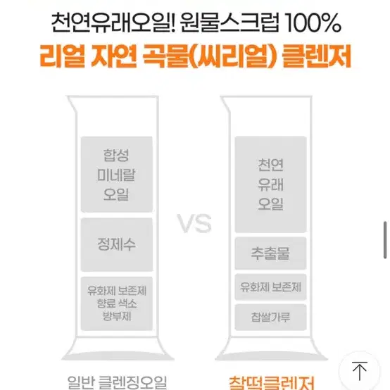 [젤타입] 올리올리 스크럽 클렌징 오일