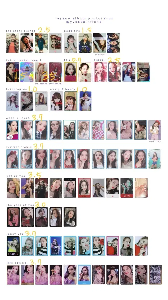 Twice nayeon album photocard bulk Set