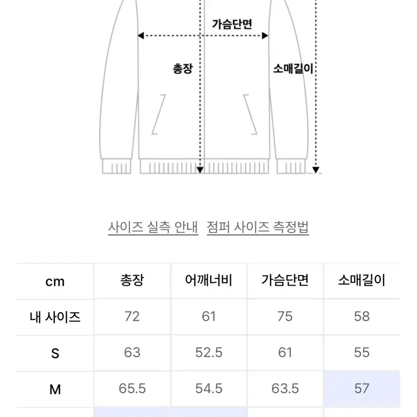 예스아이씨 패치드 트러커 자켓 [L]