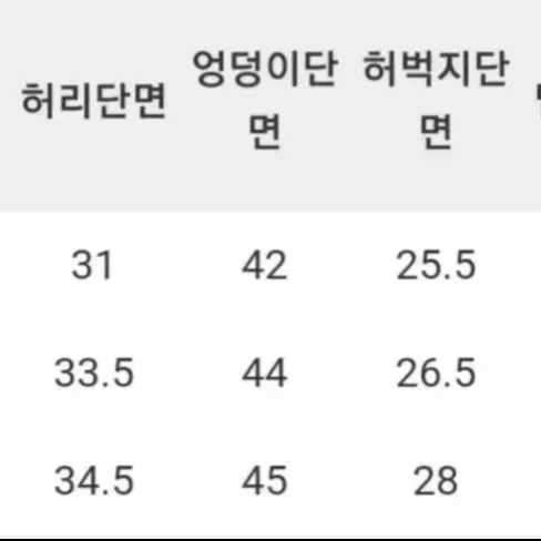 원로그 코튼팬츠(s사이즈)