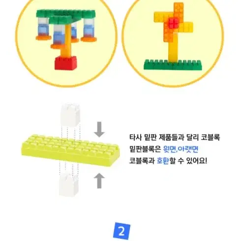 (새거)BPA free 블럭 /[코블록][Co Block] 영유아블록