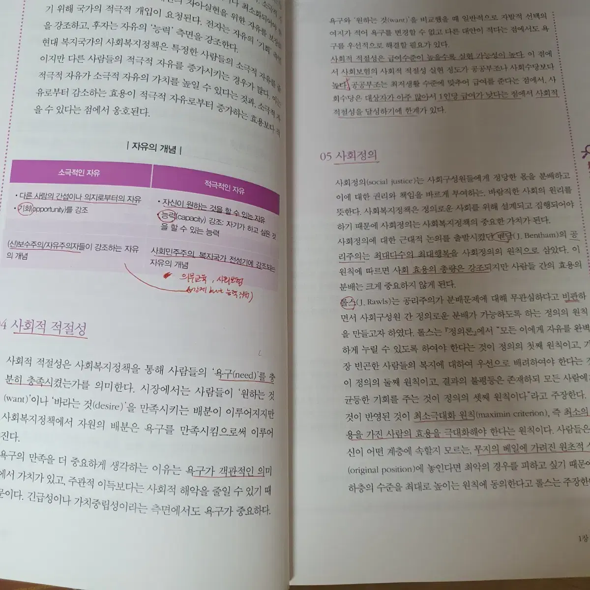 사회복지 1급 문제집 팝니다 21년도 버전