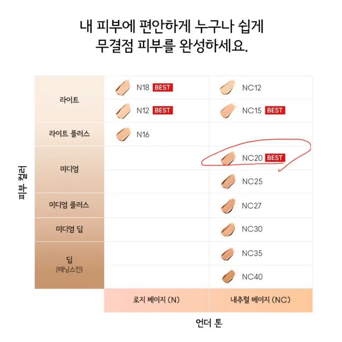 맥 스튜디오픽스 쿠션/ 20호/ 택포함/ 거의새제품