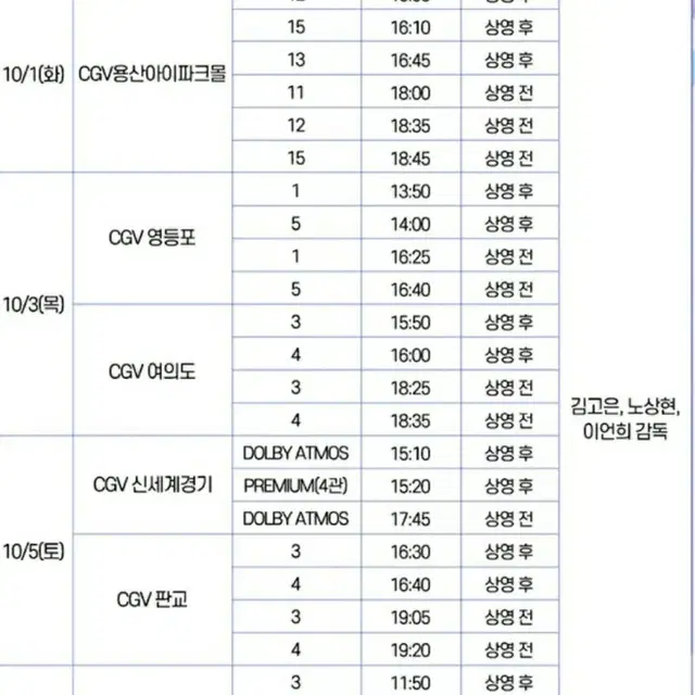 10/5 대도시의 사랑법 무대인사